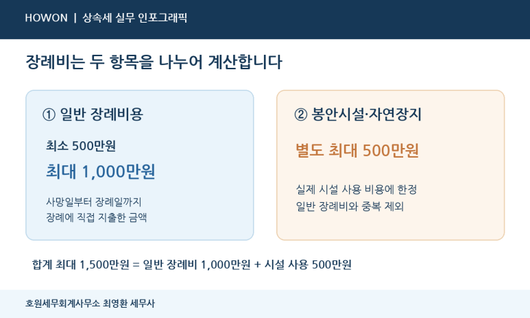 본문 설명 이미지