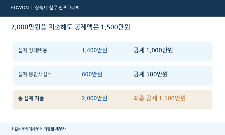 본문 설명 이미지