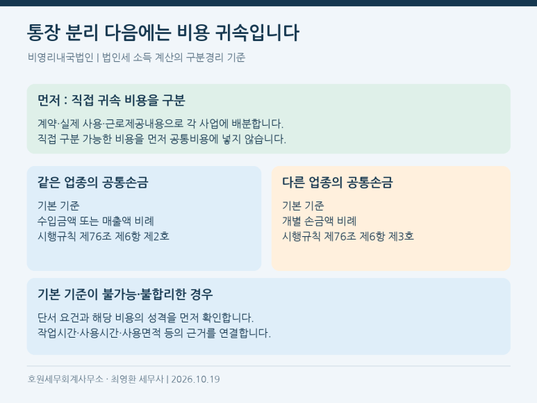 본문 설명 이미지