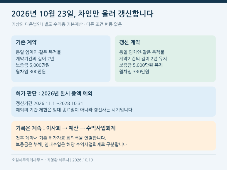 본문 설명 이미지