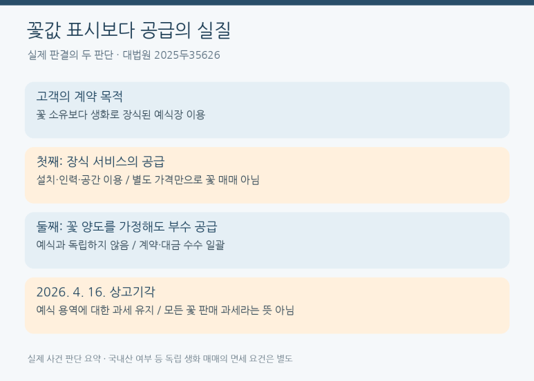 본문 설명 이미지