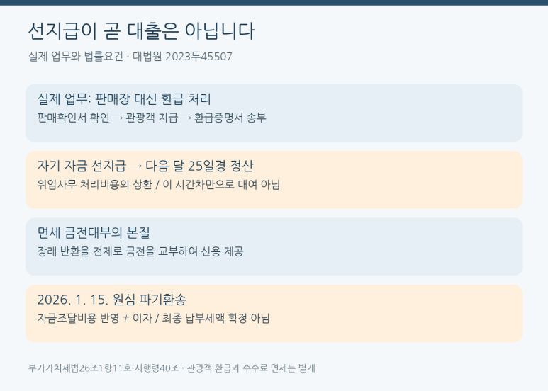 본문 설명 이미지