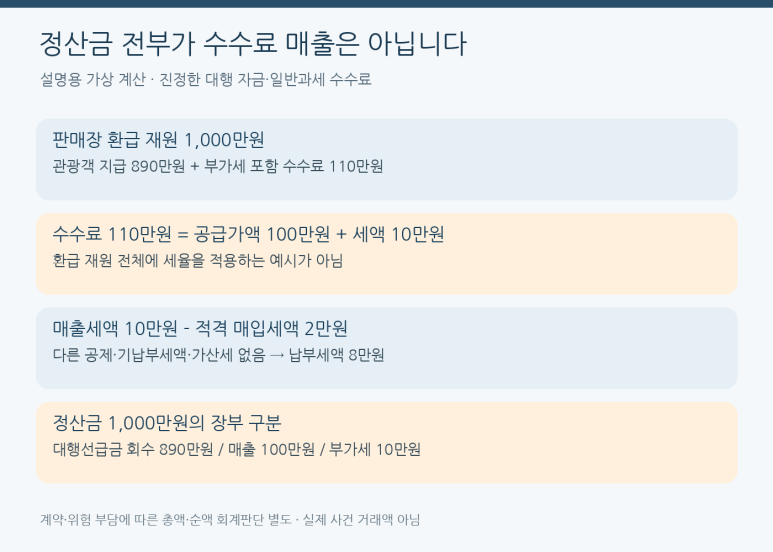 본문 설명 이미지