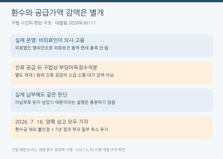 본문 설명 이미지