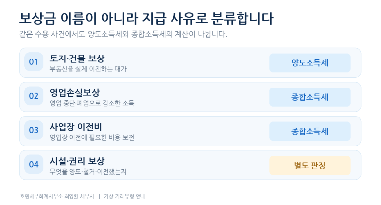 본문 설명 이미지
