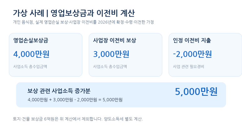 본문 설명 이미지