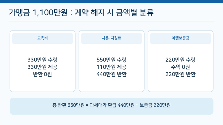 본문 설명 이미지