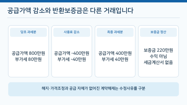 본문 설명 이미지