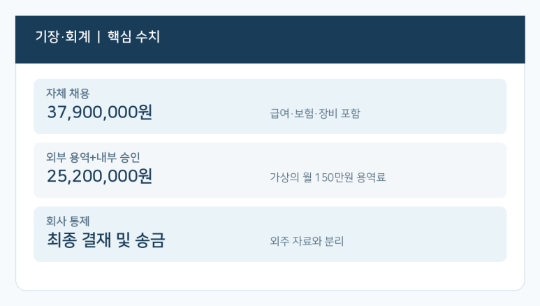 본문 설명 이미지