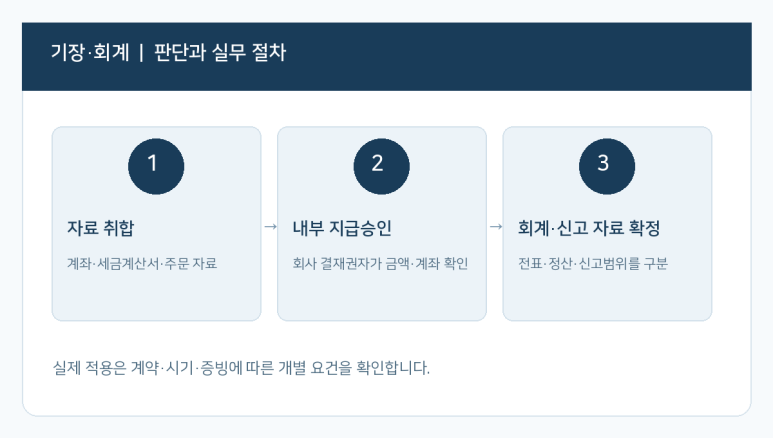 본문 설명 이미지