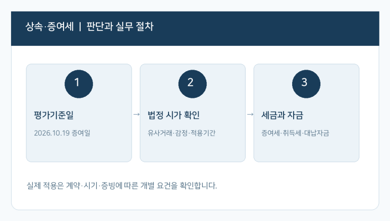 본문 설명 이미지
