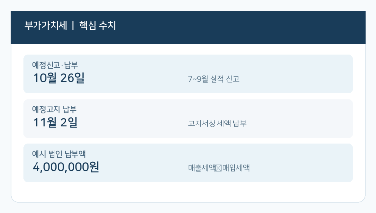 본문 설명 이미지