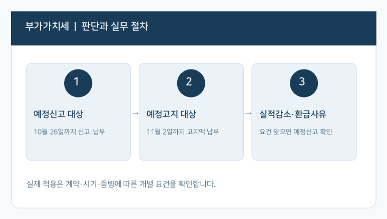 본문 설명 이미지