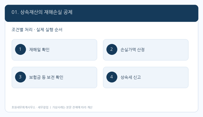 본문 설명 이미지