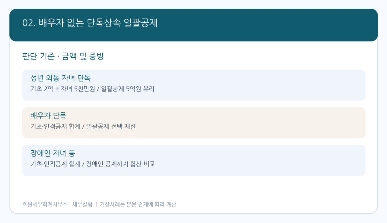 본문 설명 이미지