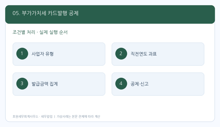 본문 설명 이미지