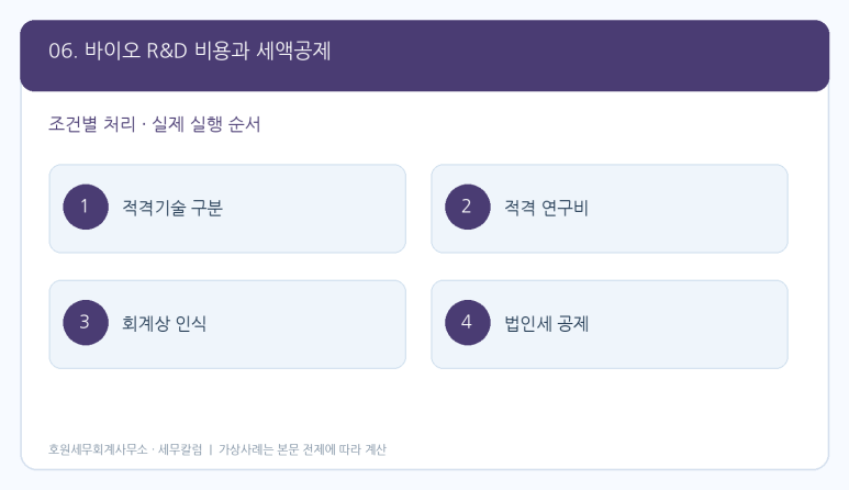본문 설명 이미지