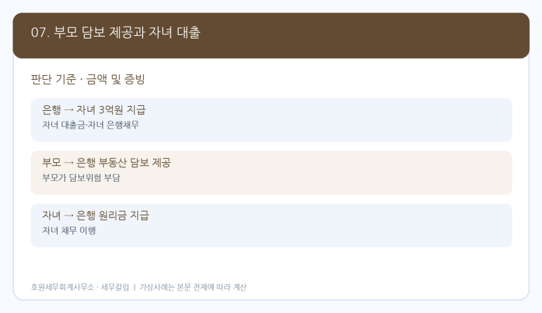 본문 설명 이미지