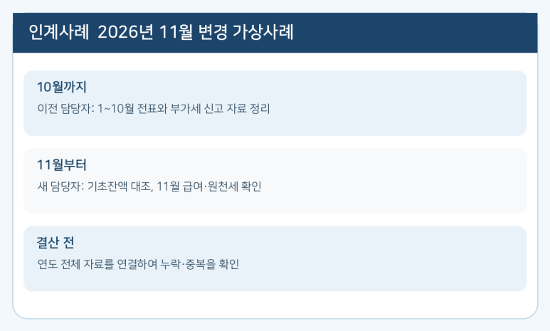 본문 설명 이미지