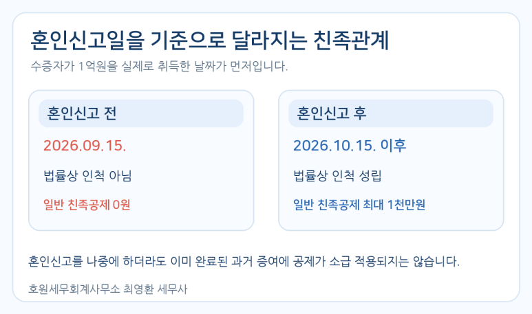 본문 설명 이미지
