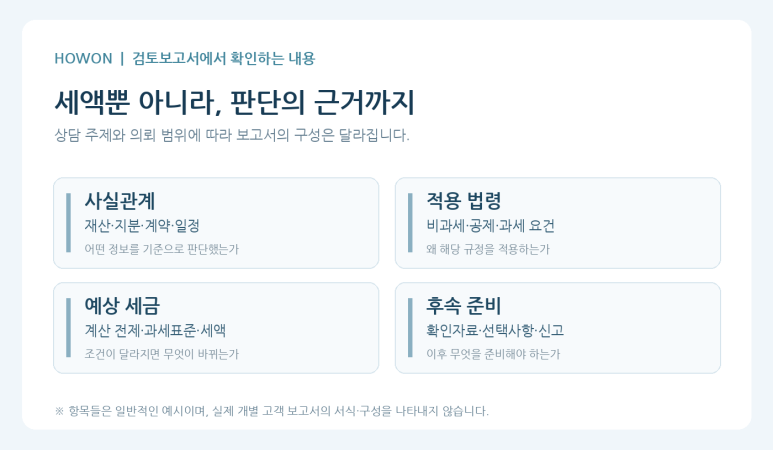 본문 설명 이미지
