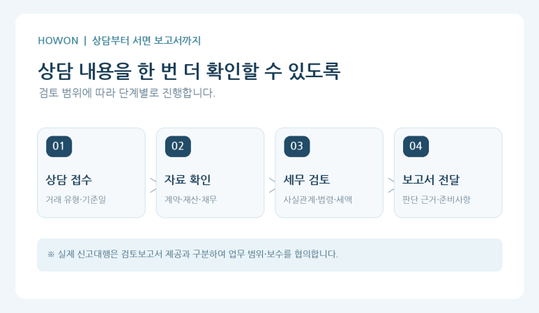 본문 설명 이미지
