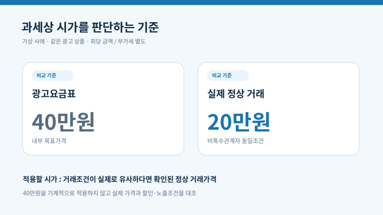 본문 설명 이미지