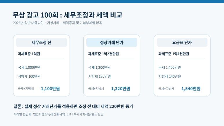 본문 설명 이미지