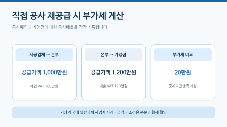 본문 설명 이미지