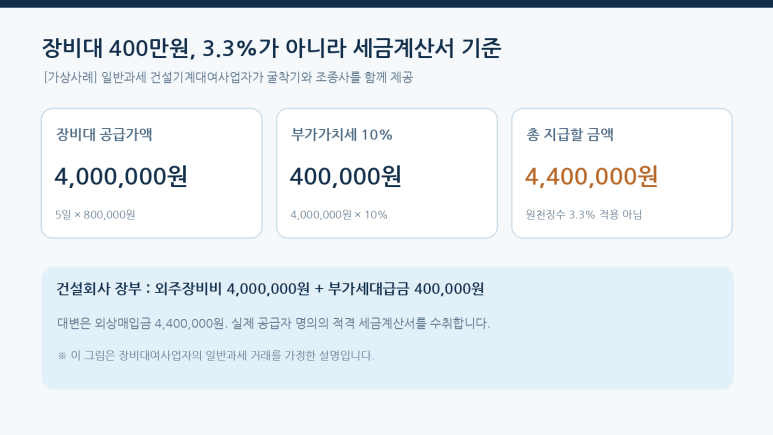 본문 설명 이미지