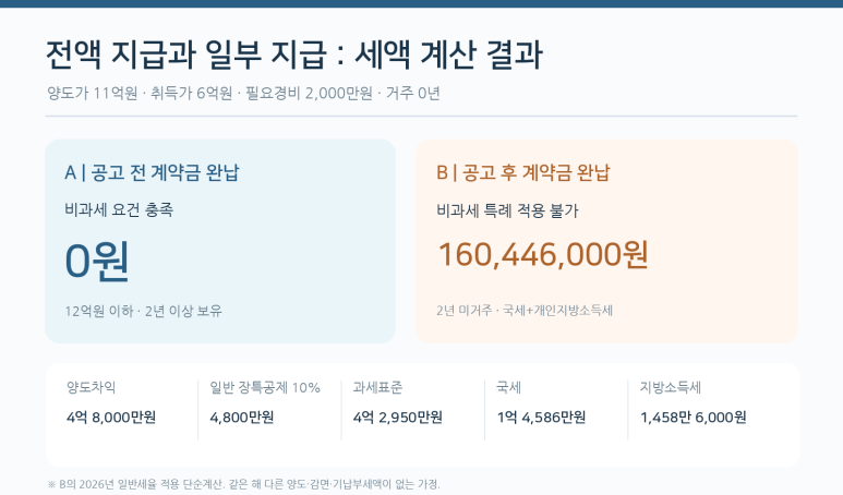 본문 설명 이미지