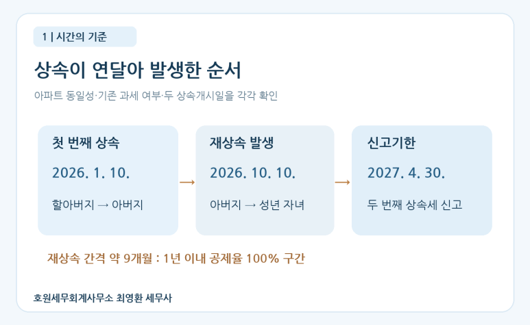 본문 설명 이미지