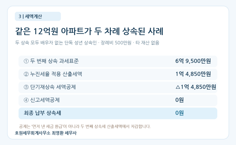 본문 설명 이미지