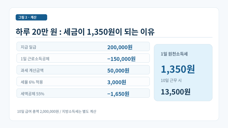 본문 설명 이미지