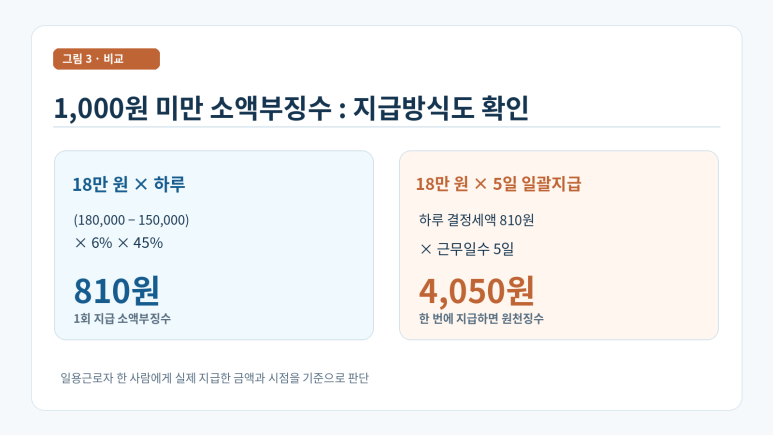 본문 설명 이미지
