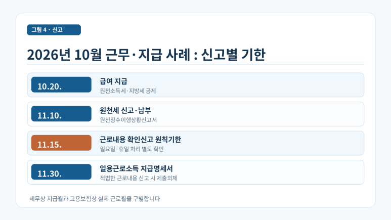 본문 설명 이미지