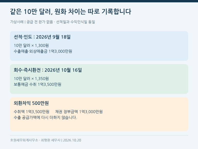 본문 설명 이미지