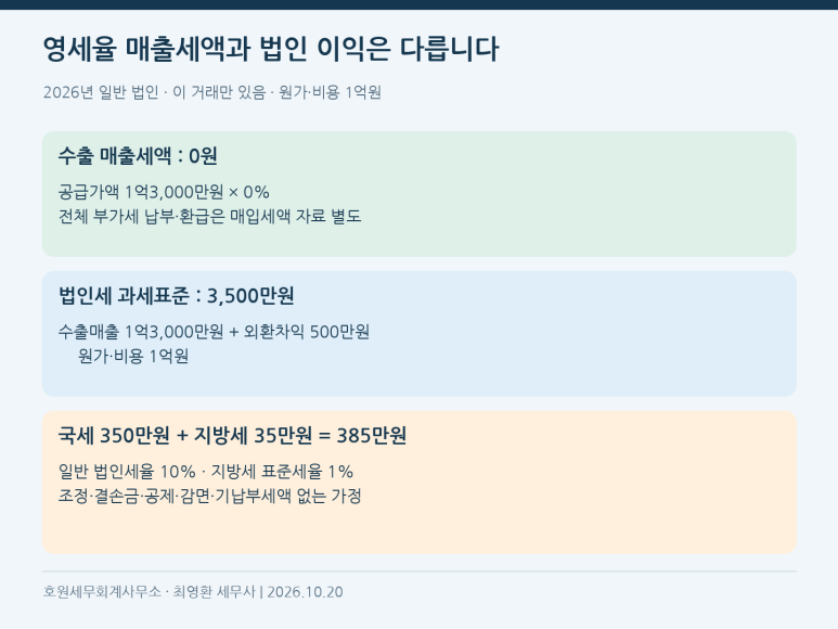 본문 설명 이미지