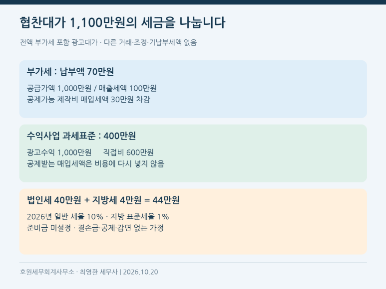 본문 설명 이미지