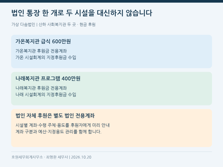 본문 설명 이미지