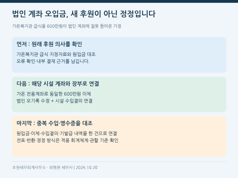 본문 설명 이미지