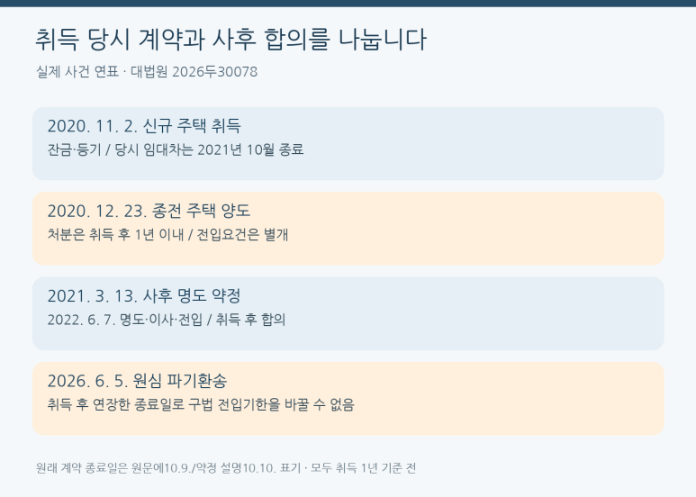 본문 설명 이미지