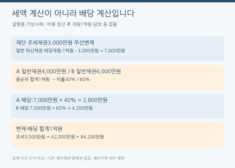본문 설명 이미지