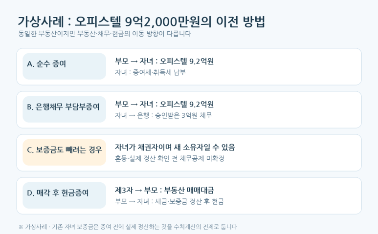 본문 설명 이미지