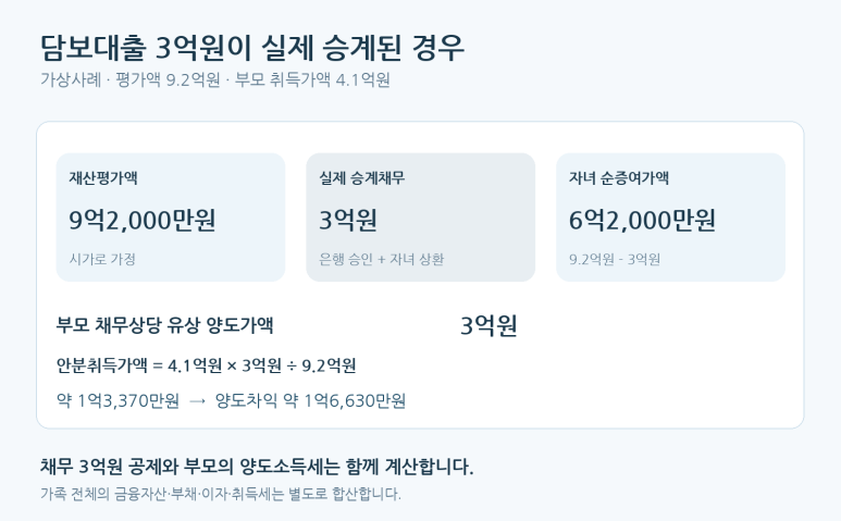 본문 설명 이미지