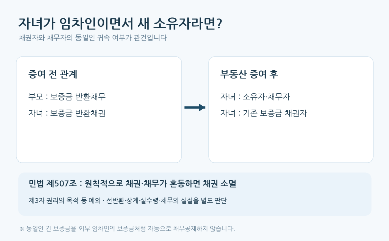 본문 설명 이미지