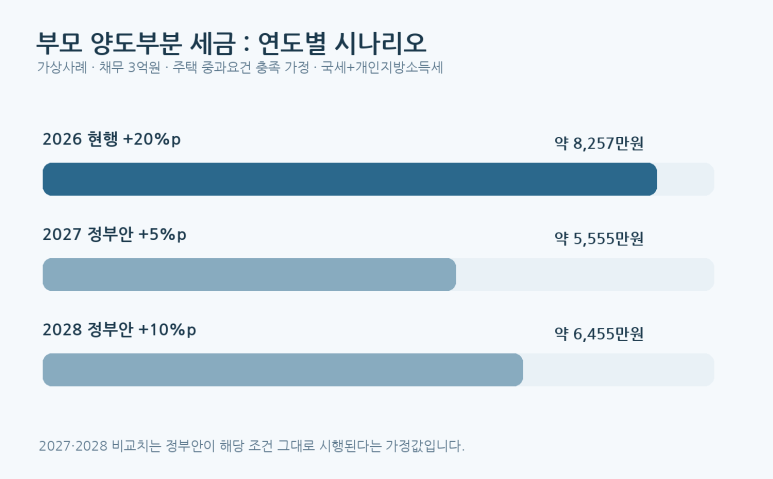 본문 설명 이미지