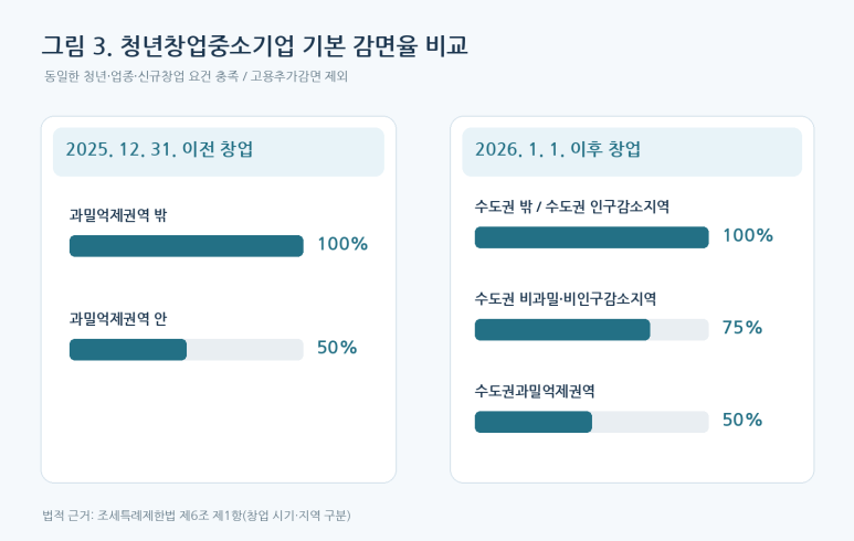 본문 설명 이미지