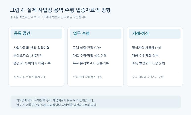 본문 설명 이미지