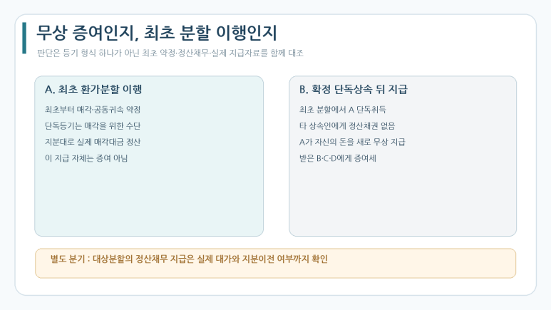 본문 설명 이미지